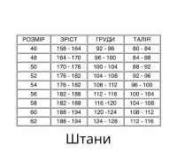 Штани зварювальника