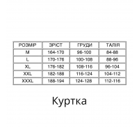 Полукомбинезон+куртка сварщика